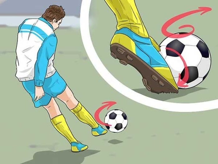 Kỹ thuật đá bóng bằng mu bàn chân chuẩn